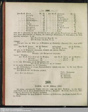260