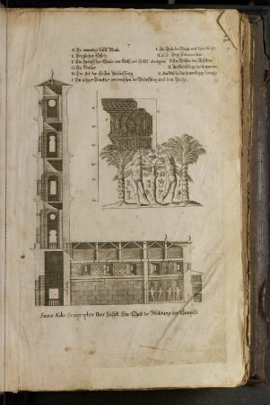 Sacrae Ædis Sciographiæ Pars.