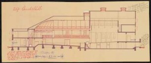 Goethe Theater, Bad Lauchstädt: Längsschnitt 1:100