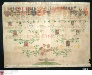 Ahnenprobe der Katharina Sophia Elisabeth Schenk v. Schweinsberg, Pergament