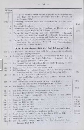 XVI. Ritual-Gegenstände der drei Johannis-Grade.