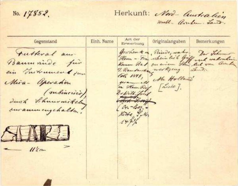 This is a digitised version of a historical document. It reflects the context in which it was created and does not meet today's standards for language that is aware of history and diversity.