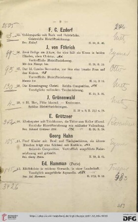 F. Messing, Kupfer, Eisen, Waffen u. dgl. (Nr. 198- 262)