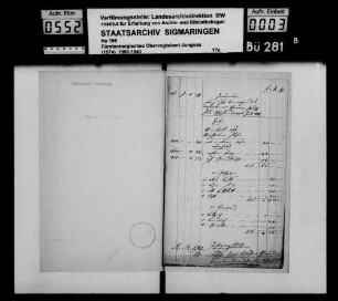 Verlassenschaftsinventar des Schusters Josef Flöß in Inneringen