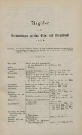 Register zu den Verhandlungen zwischen Senat und Bürgerschaft 1871