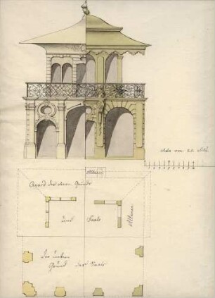 Kirchberg, Sophienberg?: Pavillion. Grund- und Aufrisse. o.B. S: D.G. Linsenmeyer fecit 1769.