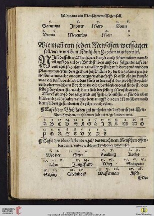 Wie man eim jeden Menschen weissagen soll/under welchem himlischen Zeychen er geboren sei