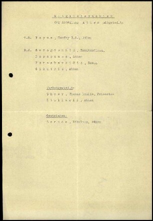 Mitgliederwahlen 1932