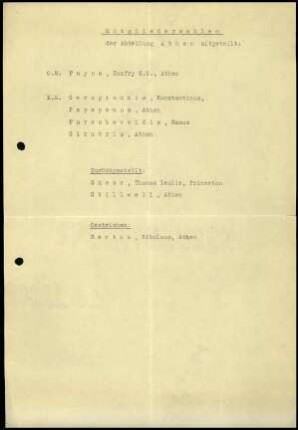 Mitgliederwahlen 1932