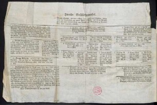 Zweite Geschlechtstafel