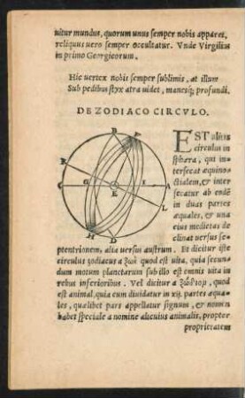 De Zodiaco Circulo.