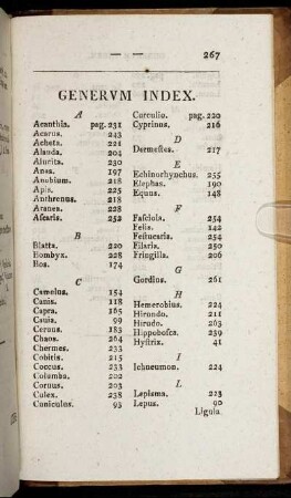 Generum Index.
