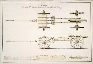 WHK 43 Pläne der Artillerie: Leichte preußische 6-Pfünder-Kanone mit Lafette und Protze