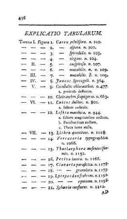Explicatio tabularum