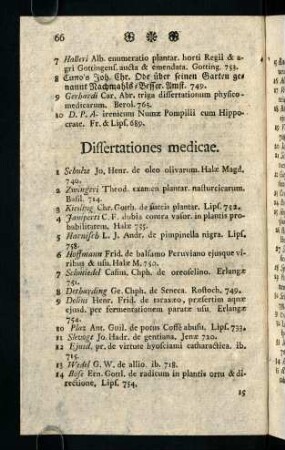 66-122, Dissertationes medicae.