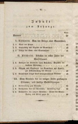Inhalt zum Anhange