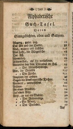 Alphabetische Such-Tafel. Deren Sinngedichten, Oden und Satyren.