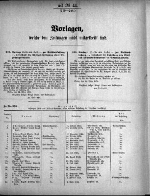 Anlage: ad No.44 (239-246), Vorlagen, welche den Zeitungen nicht mitgeteilt sind