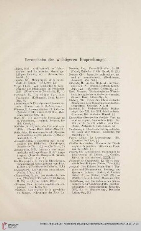 Verzeichniss der wichtigeren Besprechungen