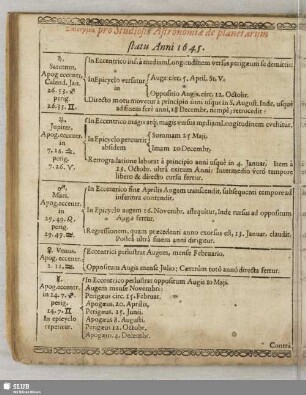 pro Studiosis Astronomiae de planetarum