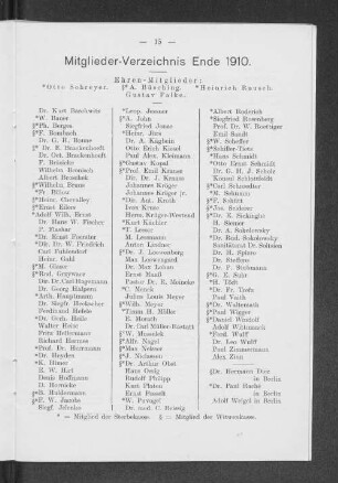 Mitglieder-Verzeichnis Ende 1910.