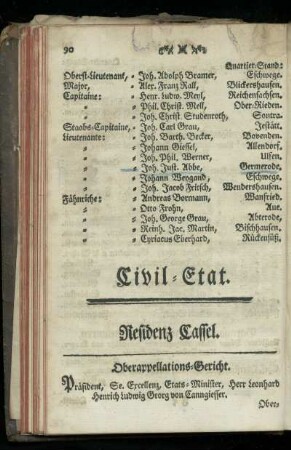 Civil-Etat