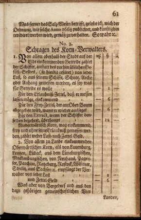 No. 2. Schragen des Korn-Verwalters.