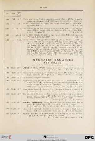 Monnaies Romaines (Nr. 1489-2029)