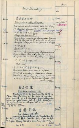 [N.S. 2050-2200]