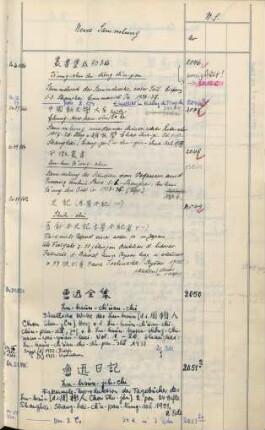 [N.S. 2050-2200]