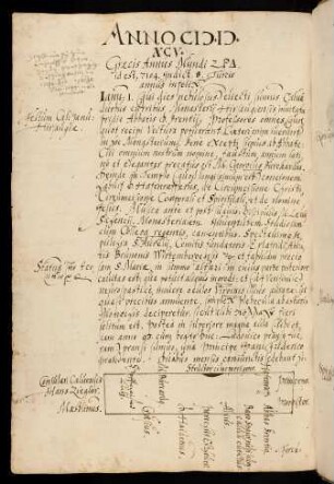 169v-184v, Anno 1595