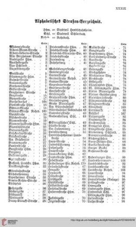 Alphabetisches Straßen=Verzeichnis
