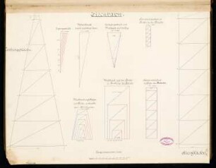 Eisenbahnbrücke in Venezuela Monatskonkurrenz Februar 1889: Kostruktionszeichnungen 1:100; Maßstabsleiste