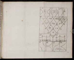Fig. 1. - Fig. 74.