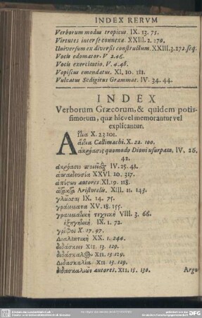Index Verborum Graecorum, & quidem potissorum, quae hic vel memorantur vel explicantur