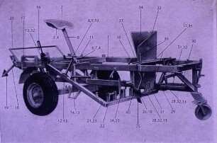 Schemazeichnung: Erntetechnik, Kartoffel, Kartoffelsammelroder