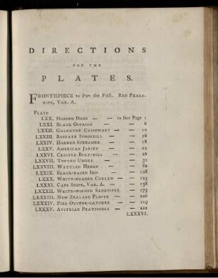 Directions for the Plates.