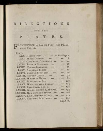 Directions for the Plates.