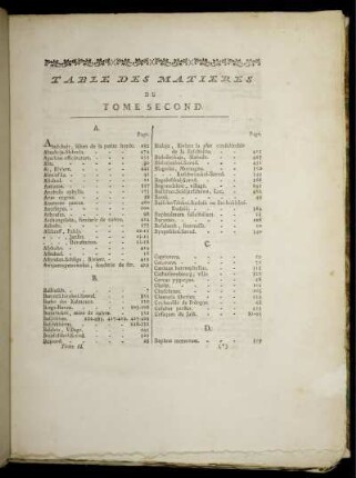 Table des Matieres Du Tome Second