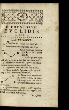 Elementorum Euclidis Liber I.