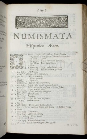 Numismata Hispanica Aerea.