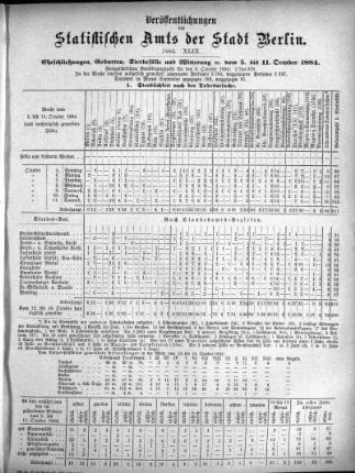 1884,49: 1884. XLIX