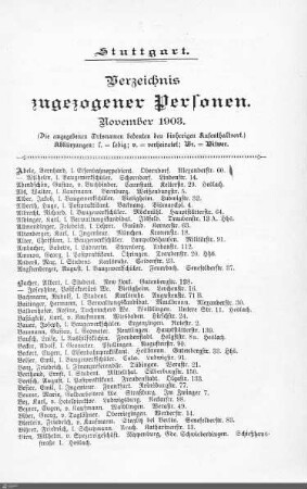 Verzeichnis neuangezogener Personen: November 1903