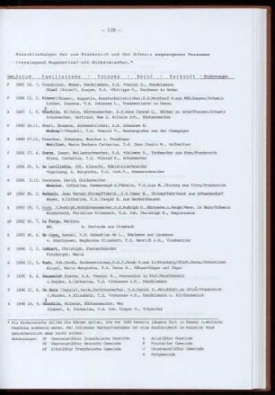 Eheschließungen zwischen Zugezogenen und Einheimischen