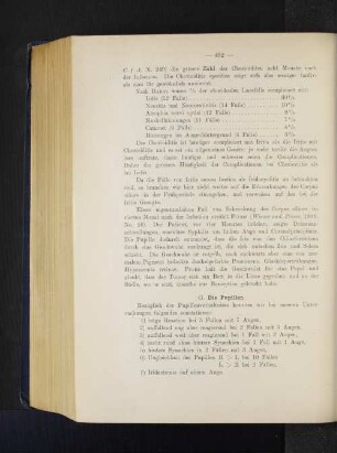 G. Die Pupillen.