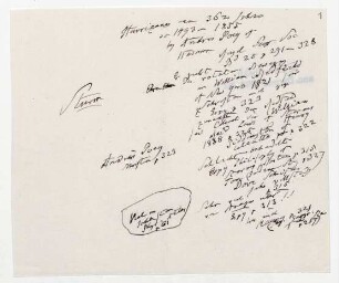 Notizen nach Andrés Poey Aguirre zu Hurrikanen in Umschlag mit der Aufschrift von Humboldts Hand "Stürme".