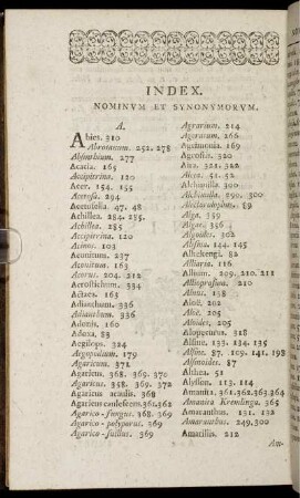 Index. Nominum Et Synonymorum.