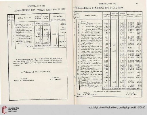 Apologismos tōn Esodōn kai Exodōn tēs Archaiologikēs Etaireias tou etous 1910
