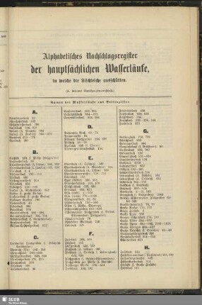 Alphabetisches Nachschlagregister der hauptsächlichen Wasserläufe, in welche die Fischteiche ausschütten