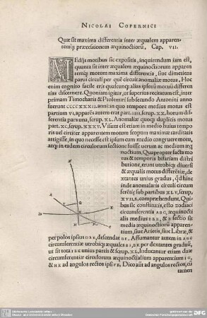 7. Quae sit maxima differentia inter aequalem apparentemque praecesionem aequinoctiorum.